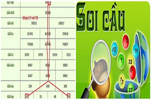 Kinh nghiệm áp dụng mẹo soi cầu lô chuẩn cho người mới