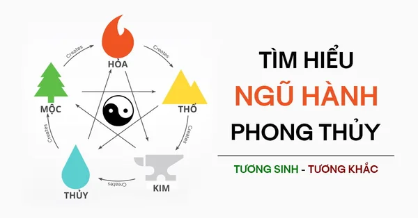 Cách tính lô đề theo ngũ hành tương sinh, tương khắc