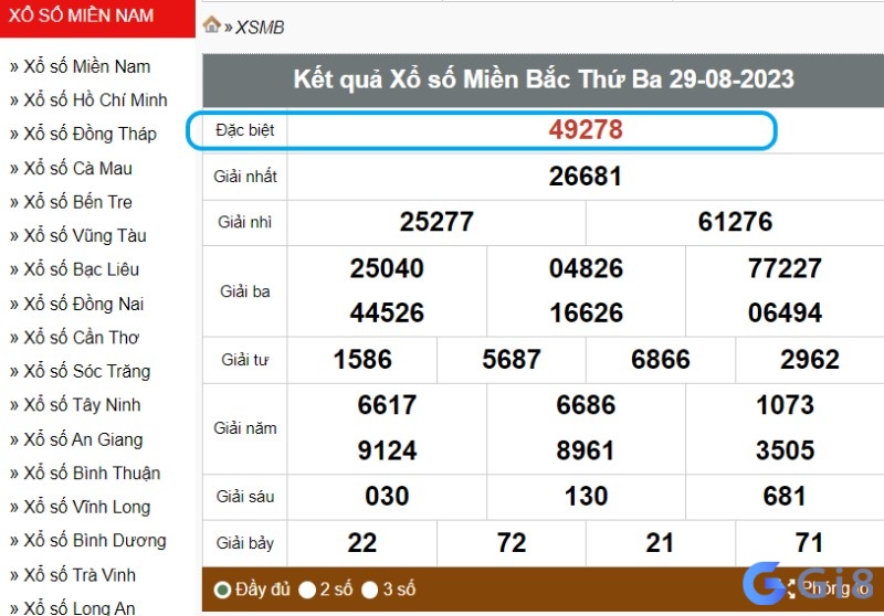 Dựa vào giải đặc biệt để phân tích 3 càng