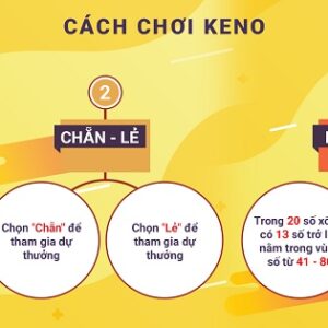 Cách chơi xổ số keno dễ trúng: Bí quyết tăng cơ hội chiến thắng